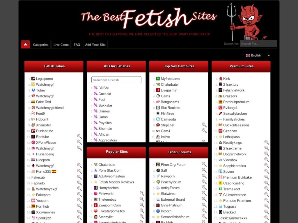 The Best Fetish Sites Adultspy