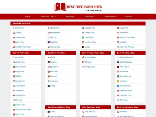 Best Free Porn Sites
