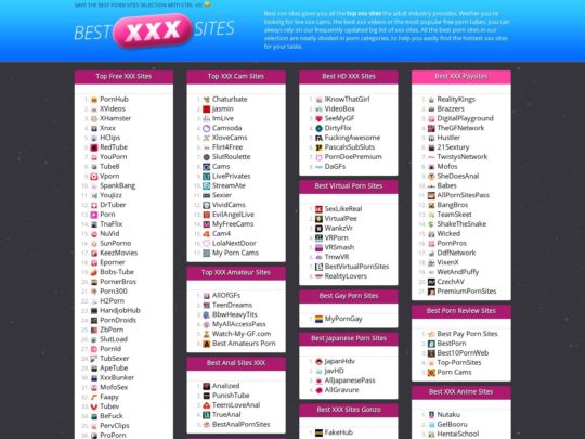 Best XXX Sites™