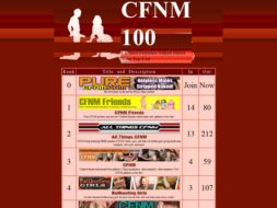 CFNM 100