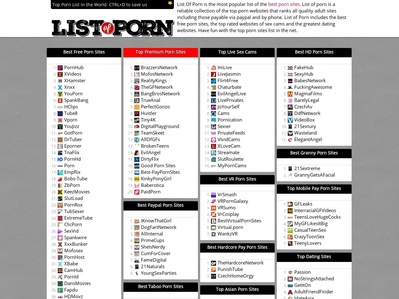 Best Virtual Porn Sites