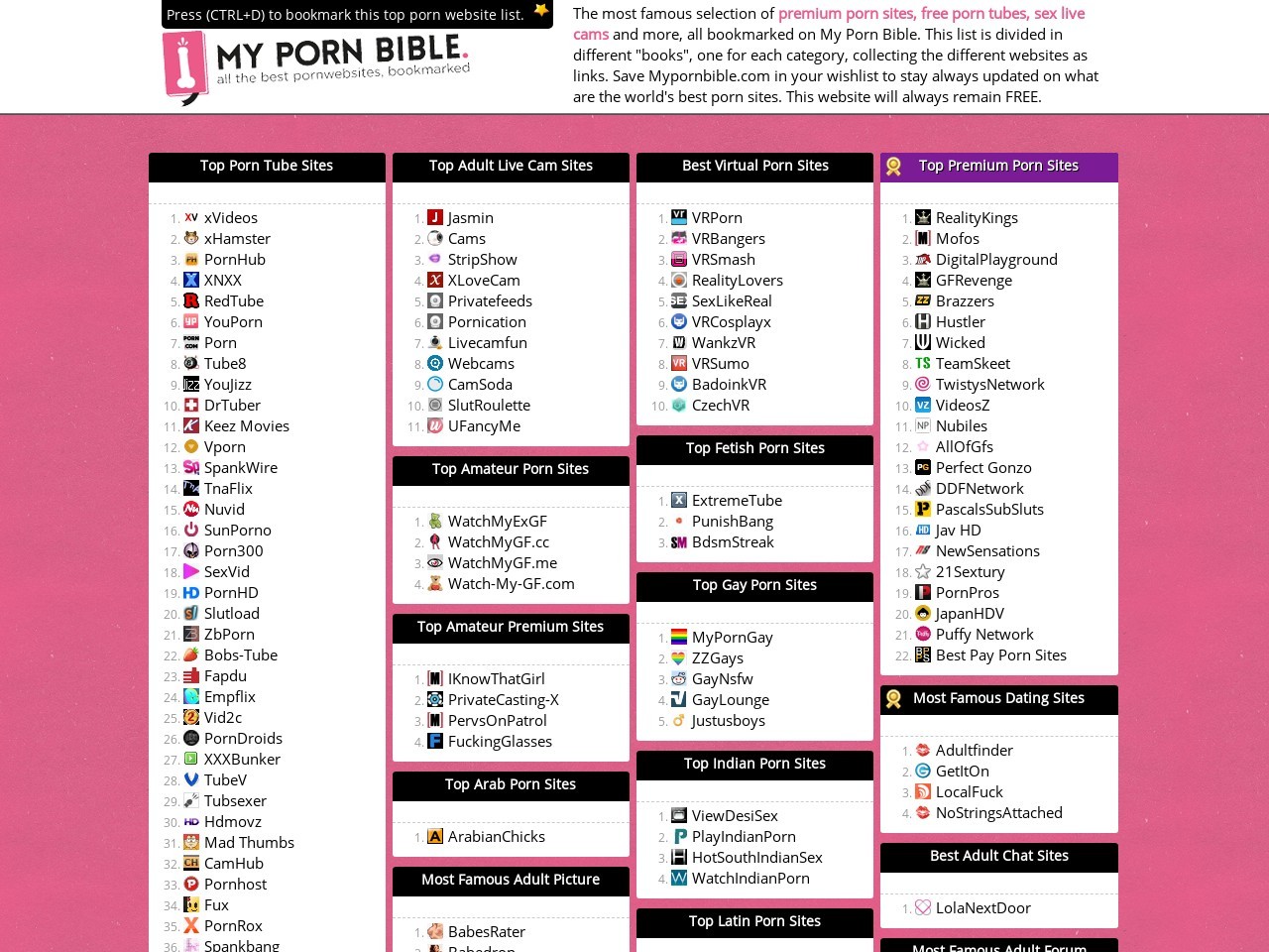 Pornbible - My Porn Bible - AdultSpy