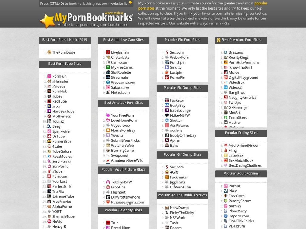 My Porn Bookmarks AdultSpy