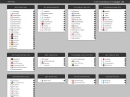 Porno List