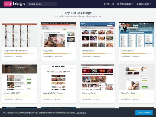 Top 100 Gay Blogs