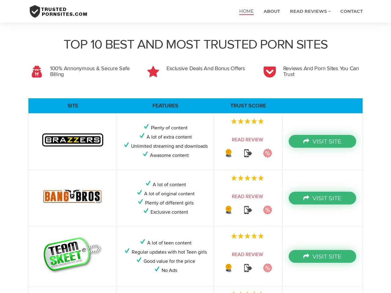 Trusted Porn Sites